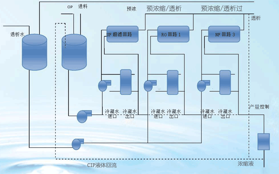 浙江w66利来国际环境科技有限公司