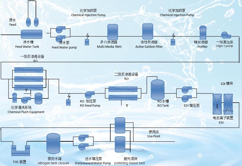 浙江w66利来国际环境科技有限公司