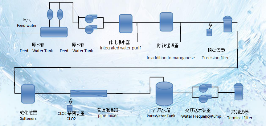 浙江w66利来国际环境科技有限公司