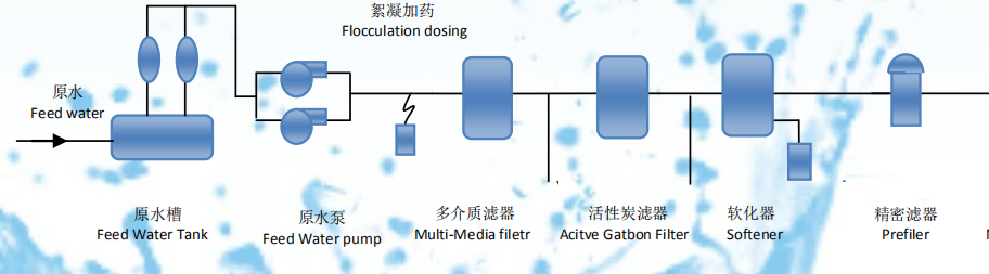 浙江w66利来国际环境科技有限公司