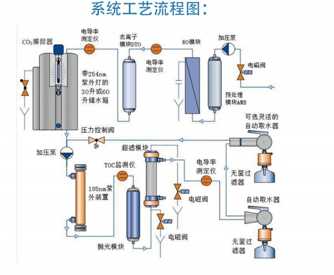 浙江w66利来国际环境科技有限公司