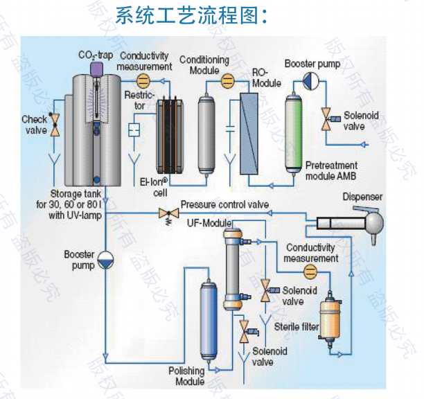 浙江w66利来国际环境科技有限公司