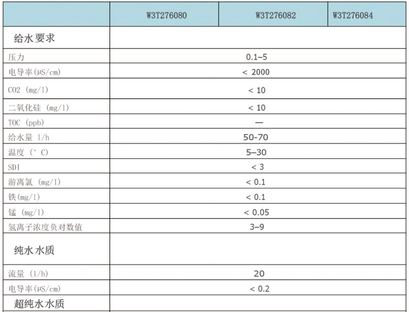 浙江w66利来国际环境科技有限公司