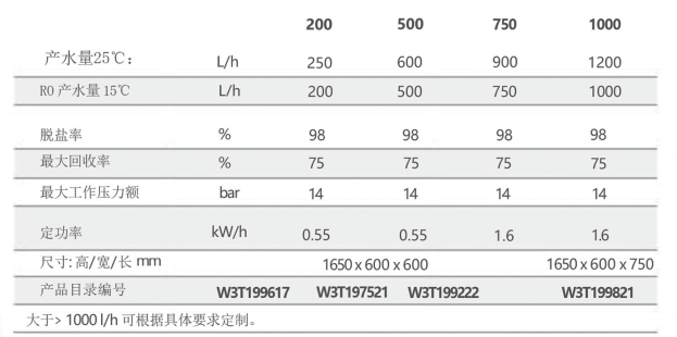 浙江w66利来国际环境科技有限公司