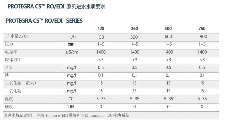 浙江w66利来国际环境科技有限公司