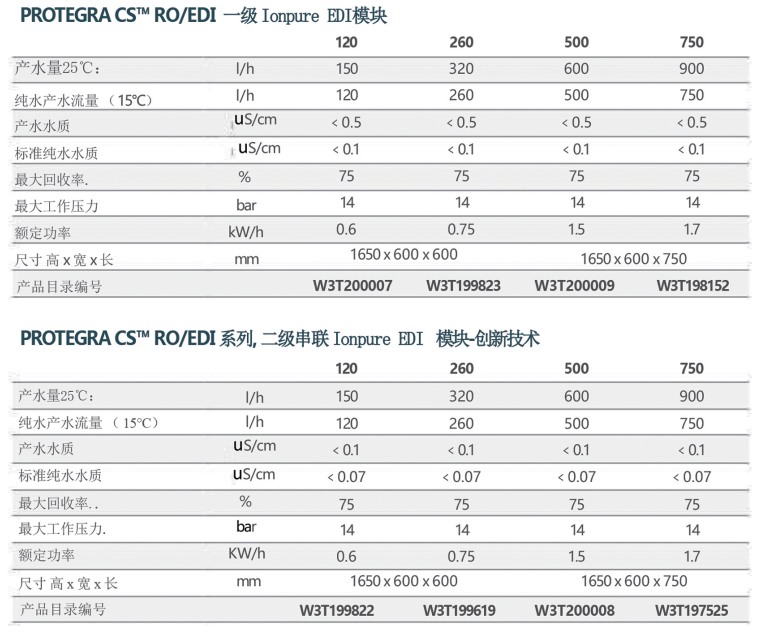 浙江w66利来国际环境科技有限公司